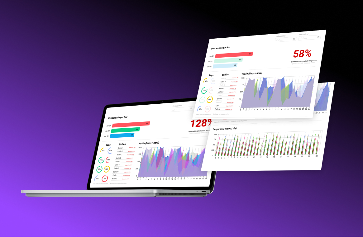 Beer Dashboard